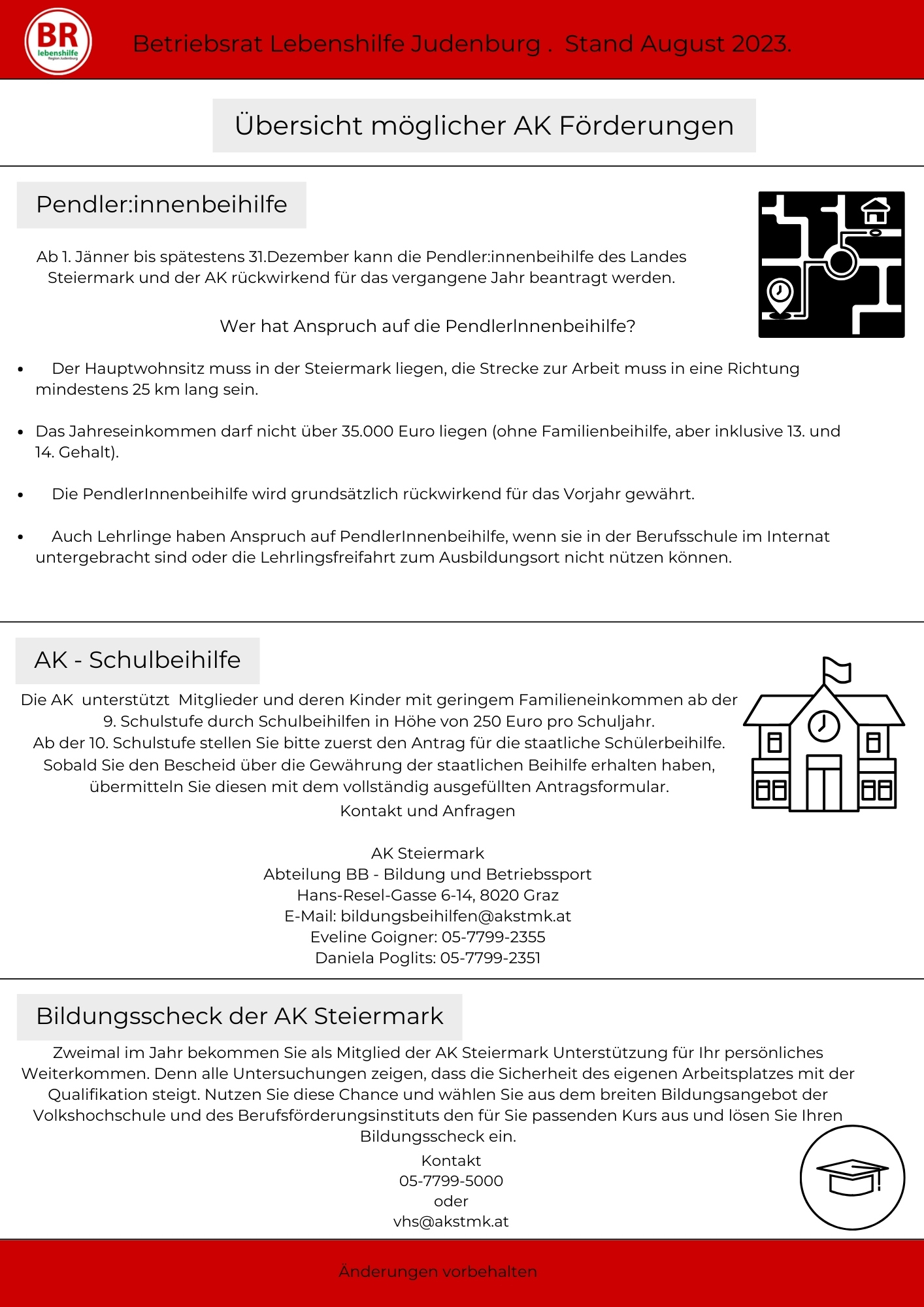 Bildbeschreibung