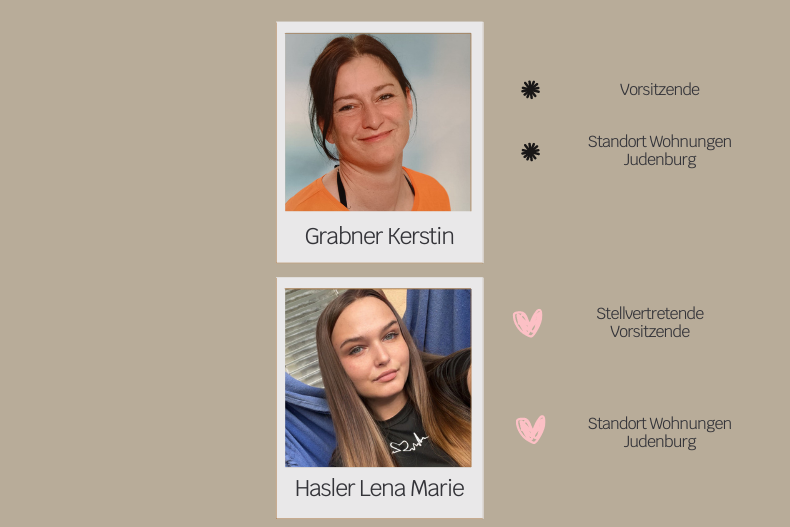 Bildbeschreibung